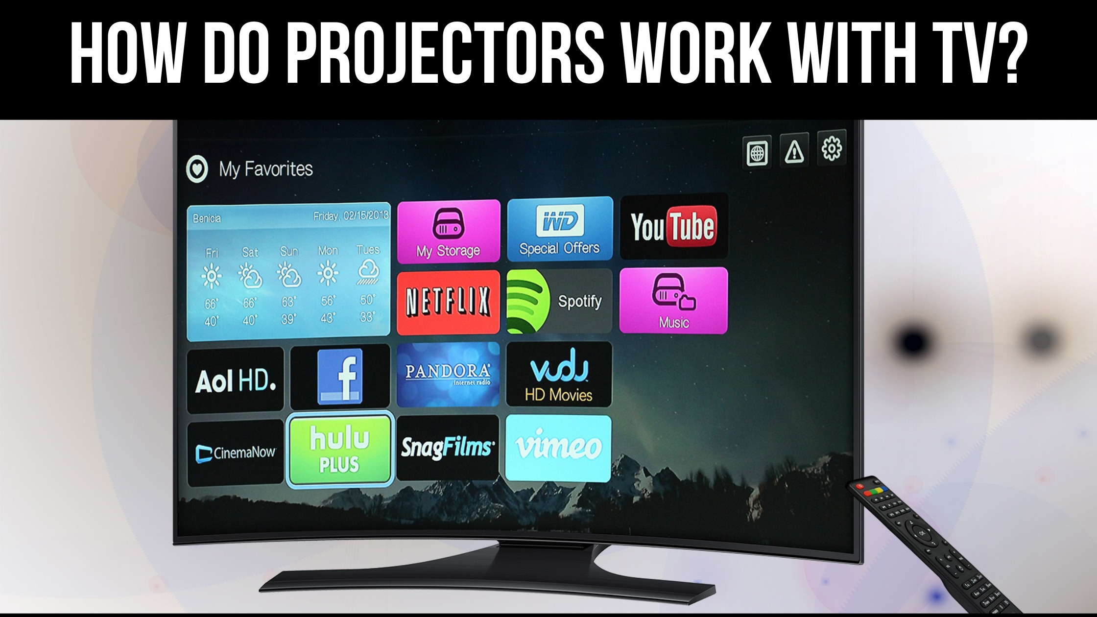 how do projectors work with tv